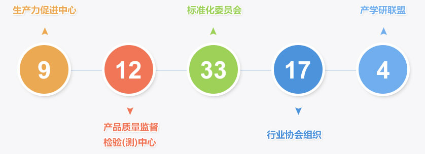 立博 - Ladbrokes(中国区)官方网站