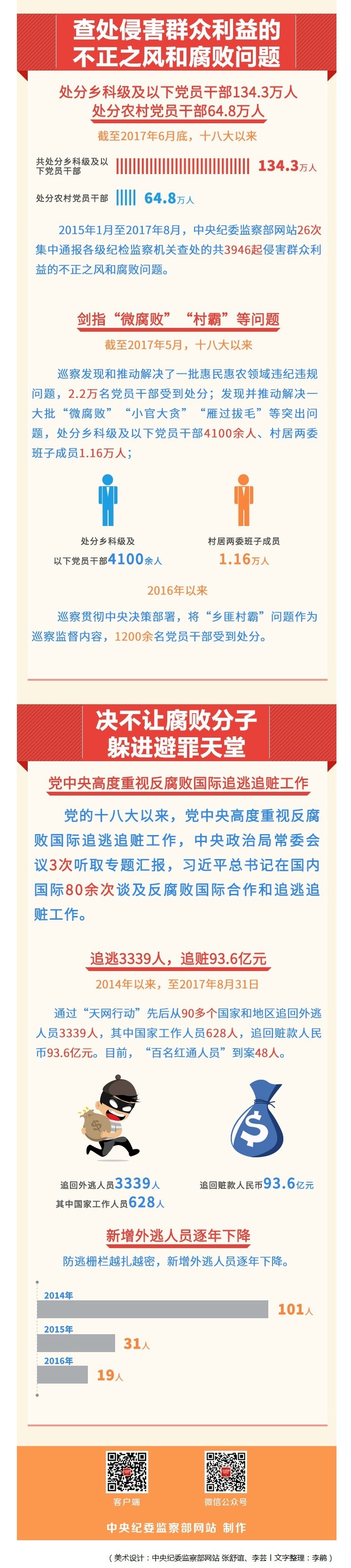 立博 - Ladbrokes(中国区)官方网站