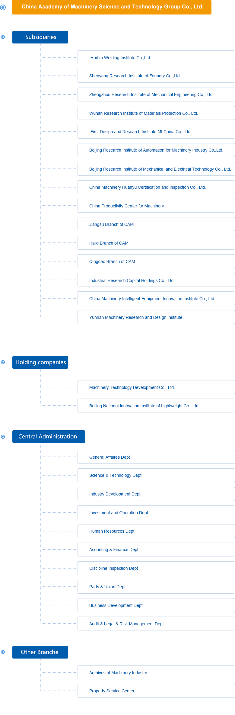 立博 - Ladbrokes(中国区)官方网站