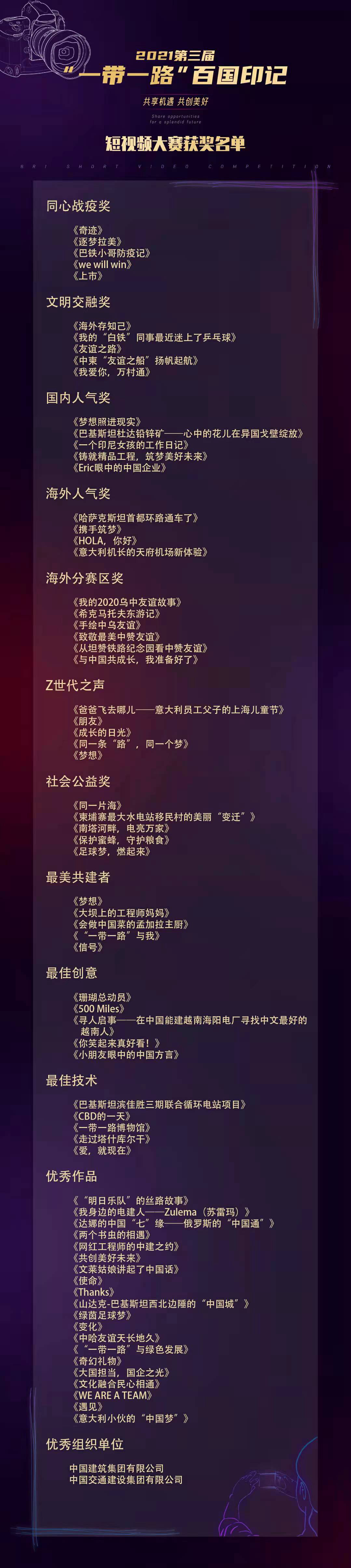 511402b1a39e96dc 郝鹏、国资、央企、国资委、书记、主任、国企、企业鼎新
